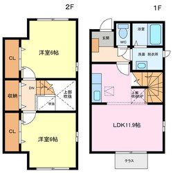 ファミールしおたの物件間取画像